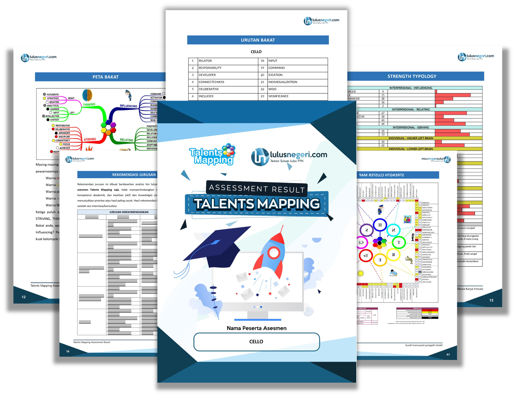 image-talents-mapping